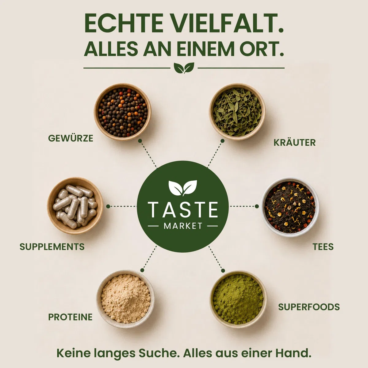 25 kg L-Citrullin Malat Pulver | L-Citrullin – Hochdosiert | 2:1 Verhältnis | Optimale Löslichkeit