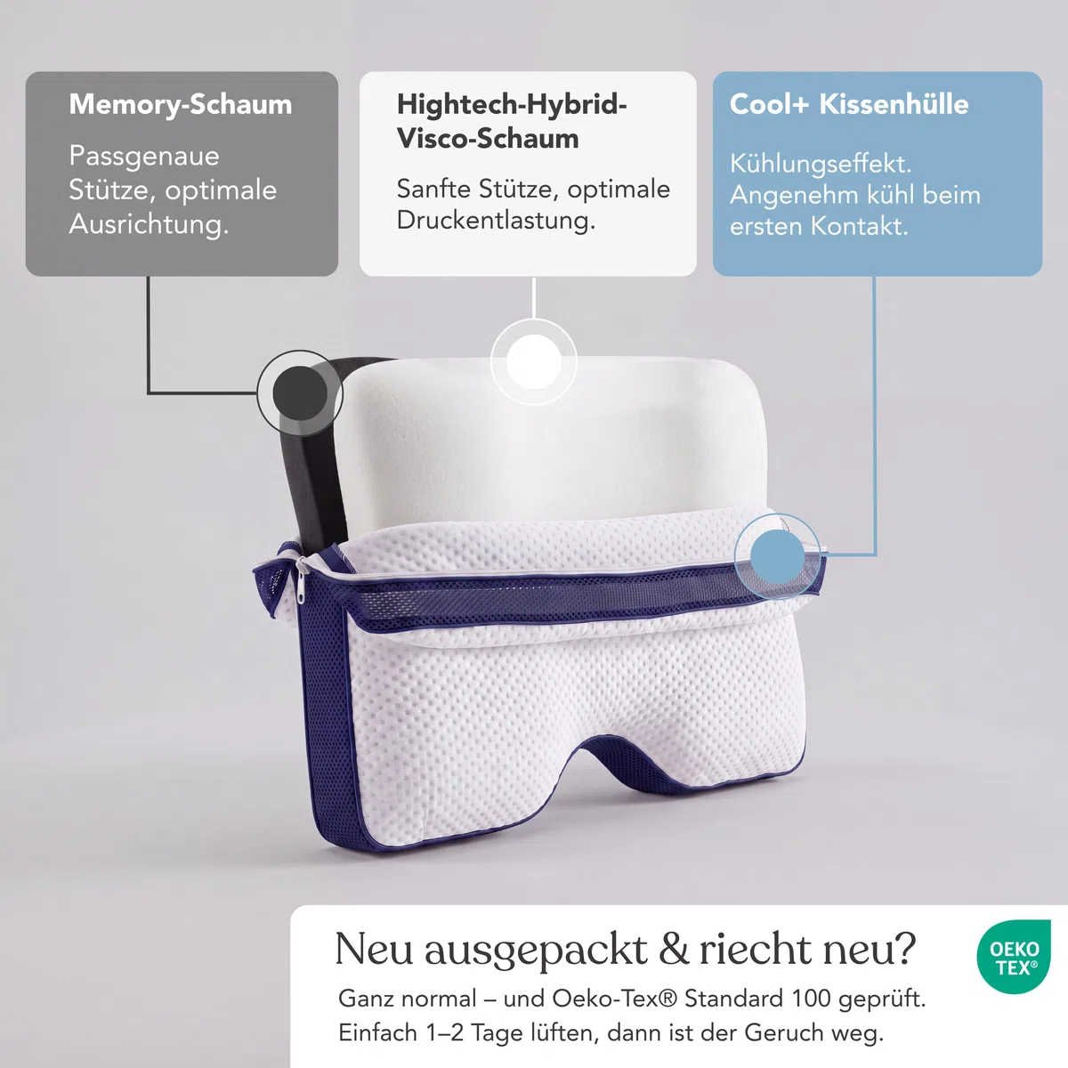 Liebscher & Bracht – kühlendes Nackenstützkissen orthopädisch zur Unterstützung bei Nackenschmerzen 40x55cm – Schlafkissen ergonomisch & höhenverstellbar - mittelfest & fest – Atmungsaktiv & Waschbar