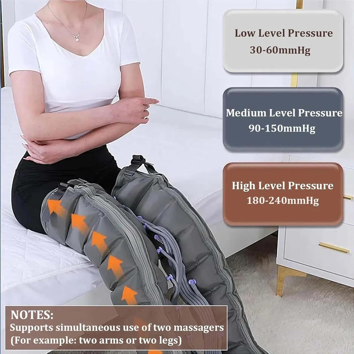 8 Kammer Ganzkörper Luftdruckmassagegerät(2 legs + 2 arms)