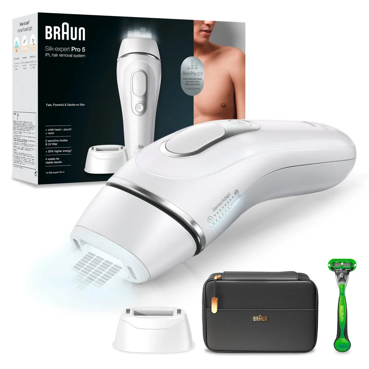Braun IPL Silk Expert Pro 5 Haarentfernungsgerät Herren, 2 Aufsätze, sichtbare Haarentfernung, Designed In Germany, Gillette Body Rasierer, Alternative zu Laser Haarentfernung, PL5145, weiß/silber