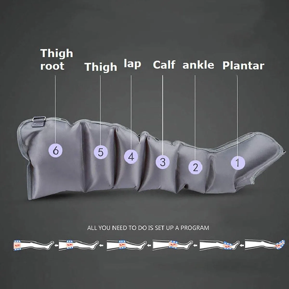 Fuß- und Wadenmassage mit Handsteuerung, Massagestiefel, Maschine, Fußmassagegerät, Beinwickel, Oberschenkel- und Wadenmassagegerät, Beinluftmassagegerät für die Durchblutung, sequentielle Kompressi