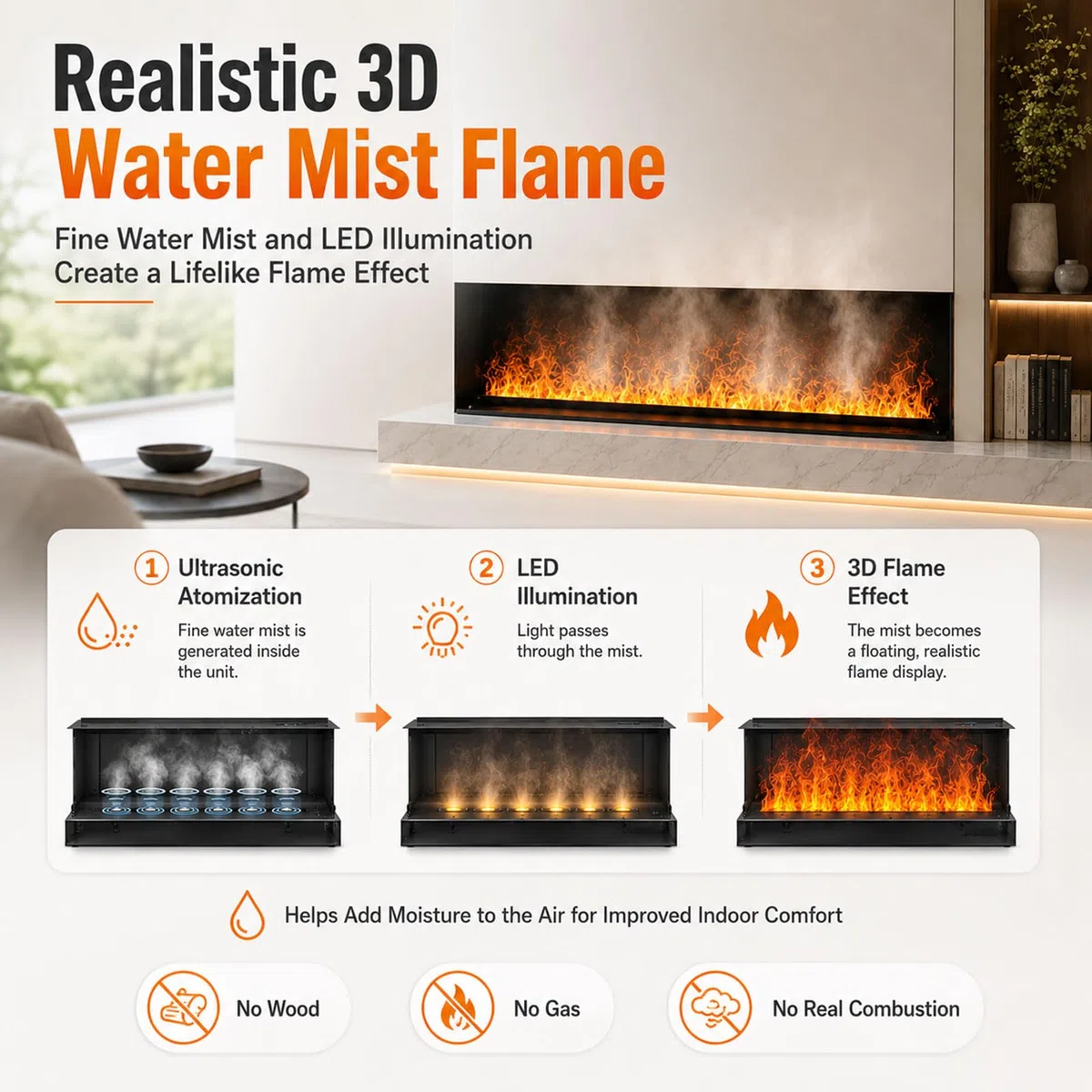 3D-Wasserdampf-Kamin, Elektrischer Kamin mit Zerstäubungsflamme