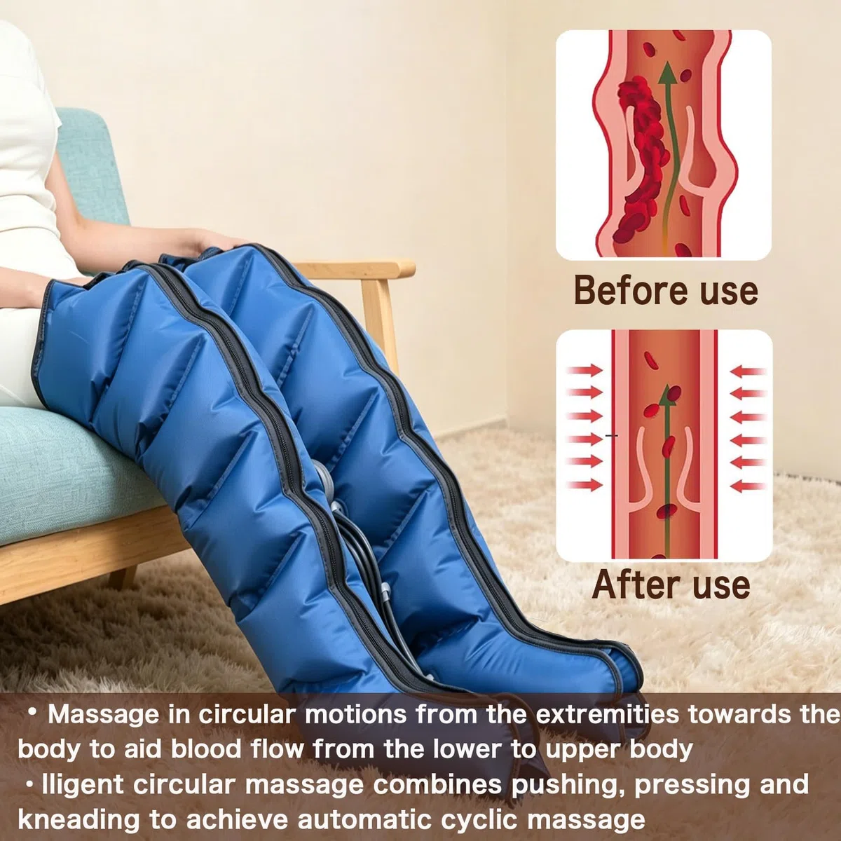 Lymphdrainage Gerät, Kompressionsmassage Für Beine Und Körper