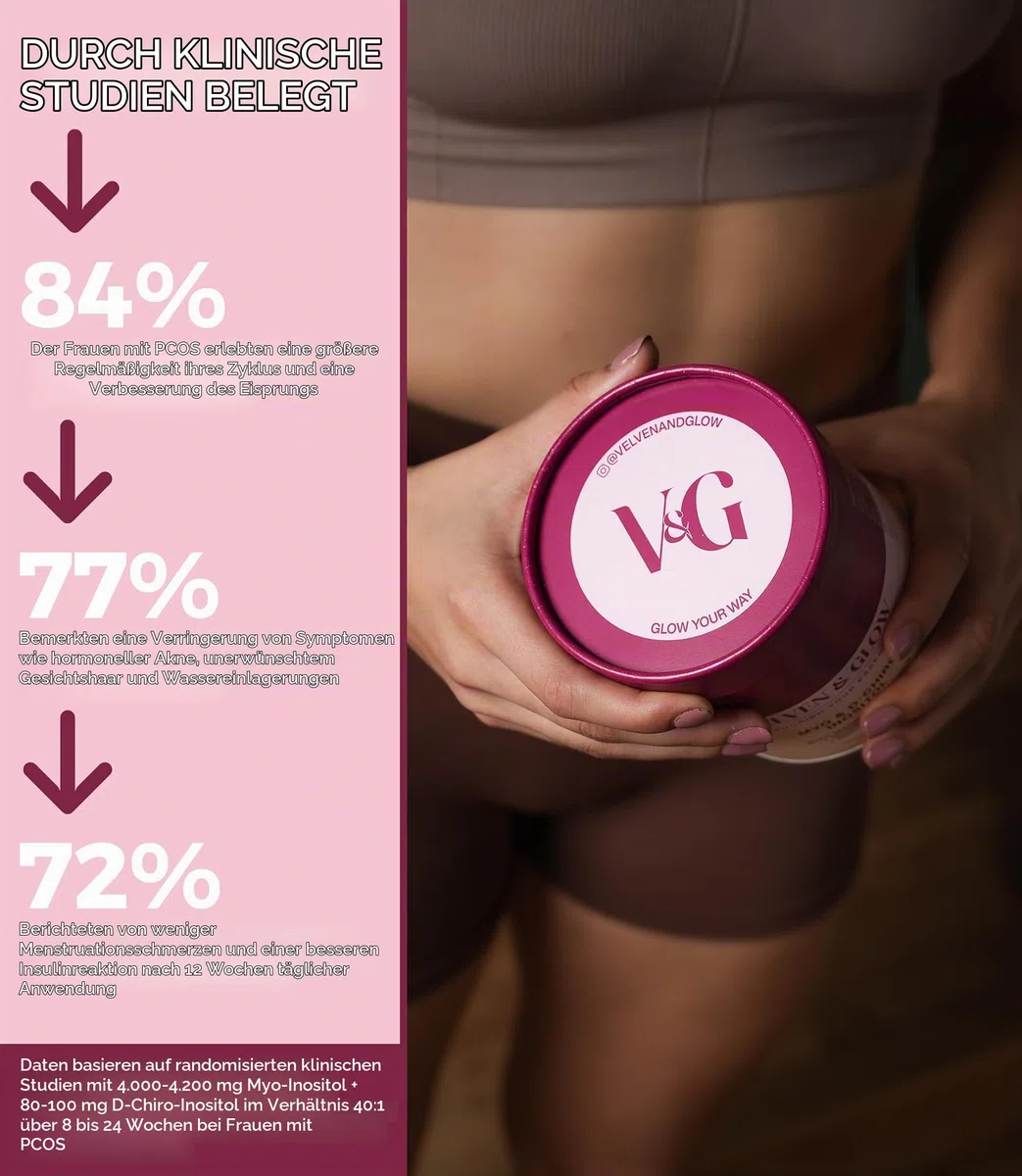 Myo & D Chiro Inositol 40:1 Hochdosiert Pulver für Frauen mit Magnesium Vitaminen Selen & Biotin Neutral Geschmack 135g 1 Monat PCOS supplements Zyklus Balance Haut Velven & Glow