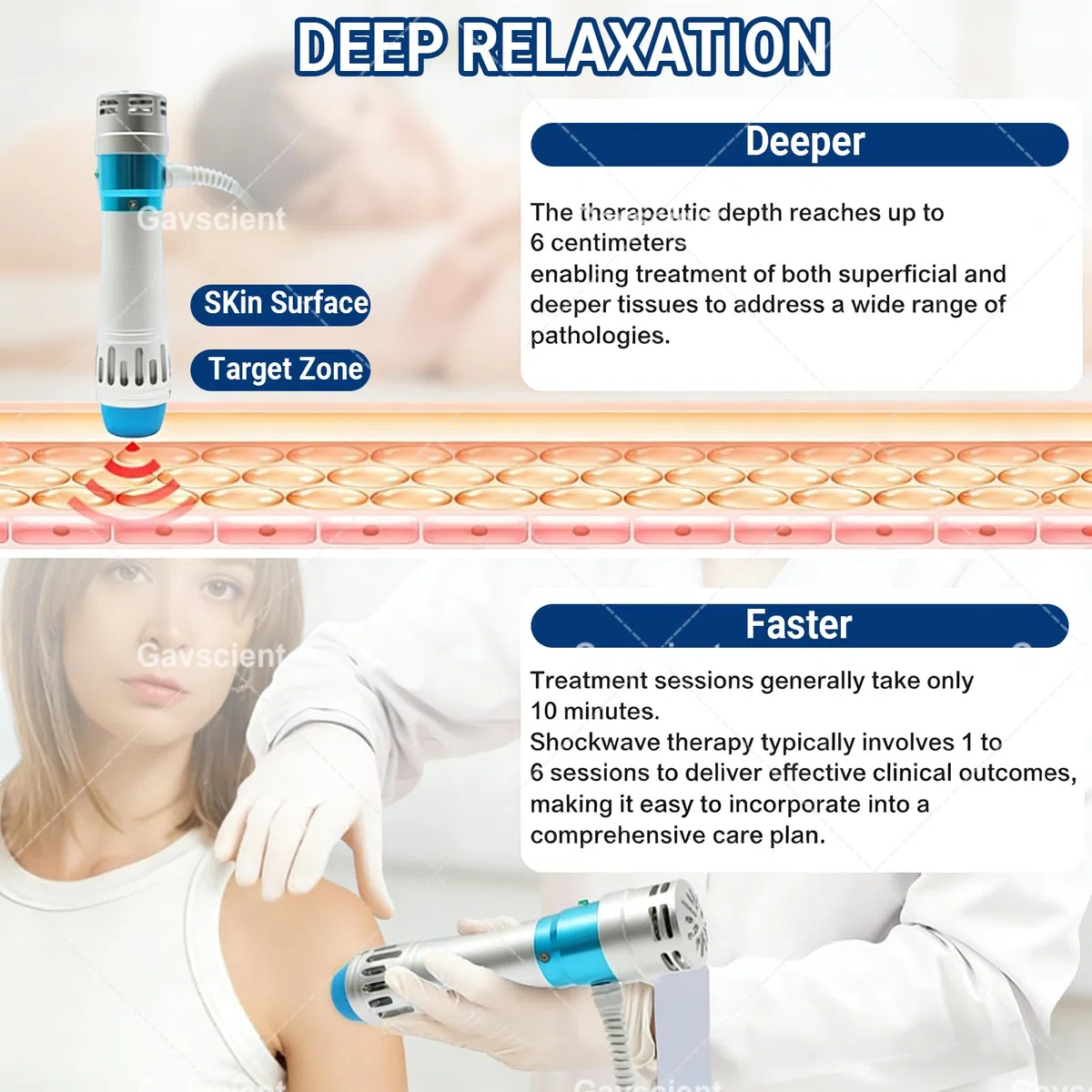 Stoßwellengerät zur Schmerzlinderung, multifunktionales Ganzkörpermassagegerät, 5 Massageköpfe und HD-Touchscreen, für den Heim- und professionellen Gebrauch
