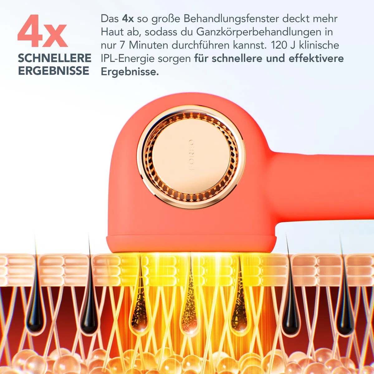 FOREO PEACH 2 Pro Max IPL-Haarentfernungsgerät - Beauty & Pflege